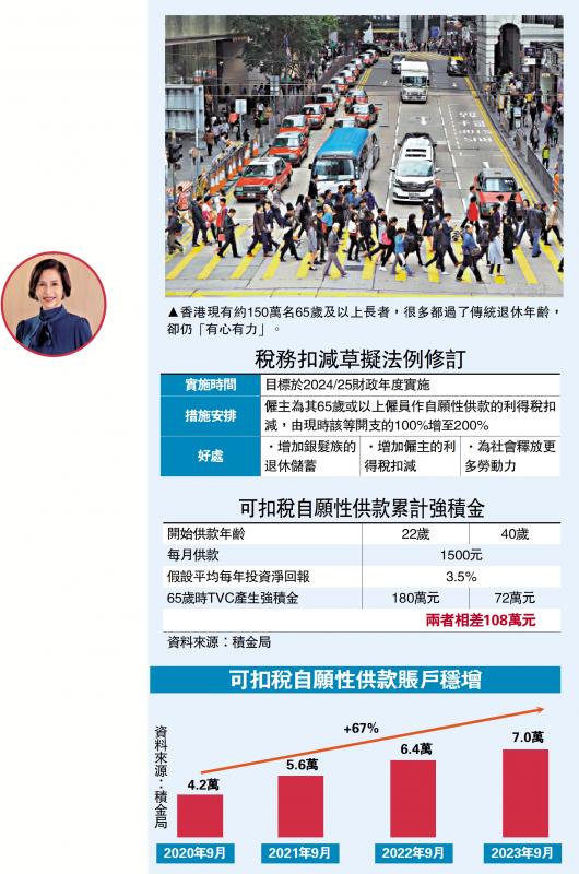 MPF自愿供款增 TVC账户3年多67%(图1) MPF自愿供款增 TVC账户3年多67%(图1)