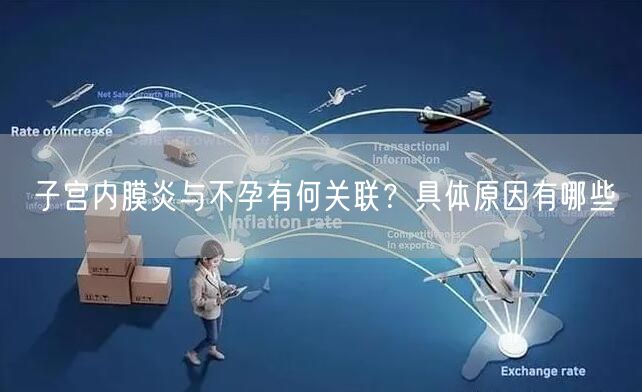 子宫内膜炎与不孕有何关联？具体原因有哪些